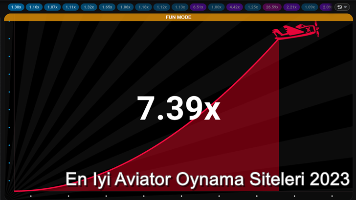 En İyi Aviator Oynama Siteleri 2023